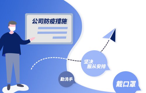 战疫情，KU酷游官网软件贡献技术力量！